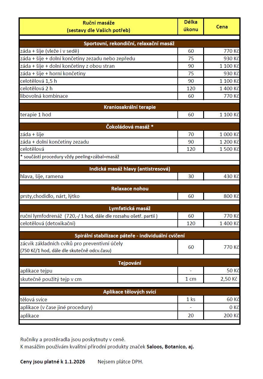 Ceník masáží Lenka Růžičková Chrudim